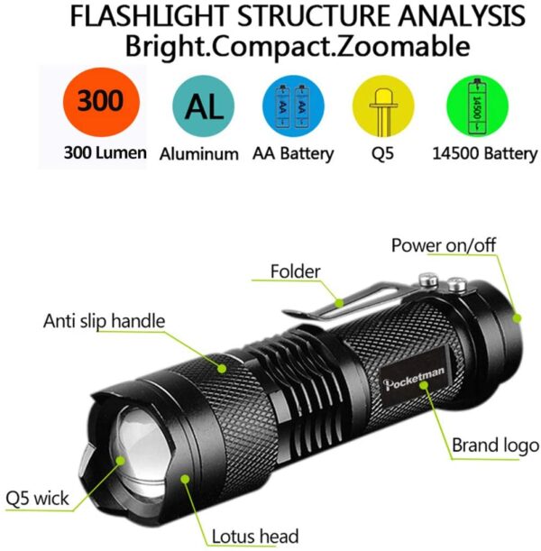 Taschenlampe Pocketman Mini 7W 300 Lumen tragbare Mini Q5 – Bild 4