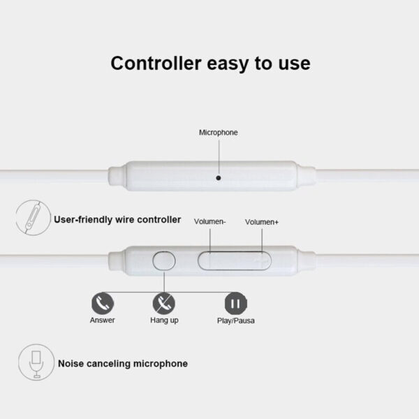 SAMSUNG EG920BW Kopfhörer Headset kabelgebunden mit Lautstärkeregelung – Bild 4