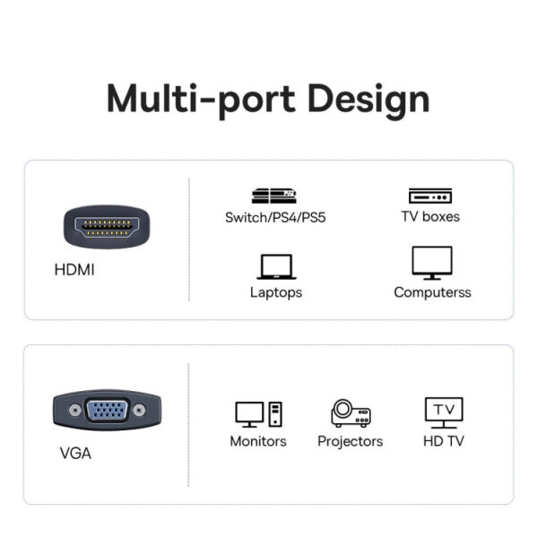 Basis-Lite-Serie HDMI an VGA-Adapter (weiß) – Bild 4