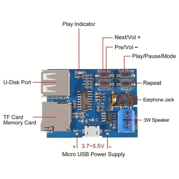 MP3 Decoder Player Modul Mit Audio Verstärker Platine – Bild 5