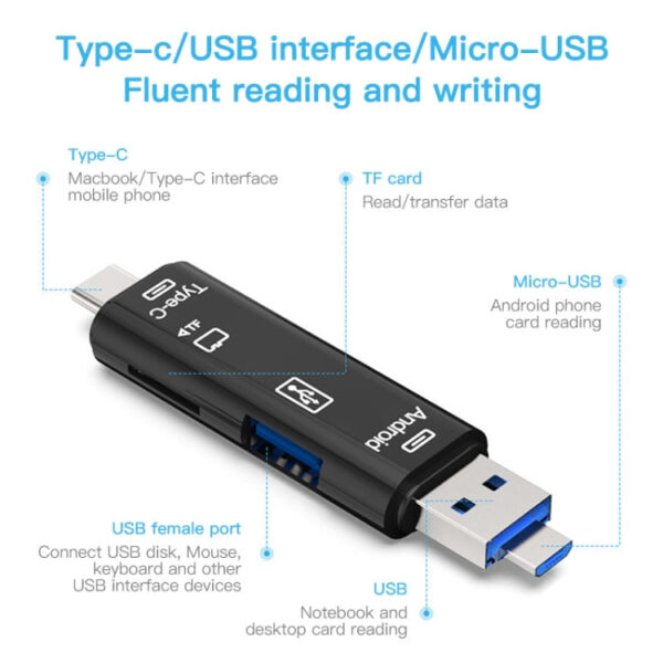 KUULAA KL-O08 5-in-1-Multifunktions-Kartenleser vom Typ C / USB-C, unterstützt Micro-USB / TF-Karte – Bild 5