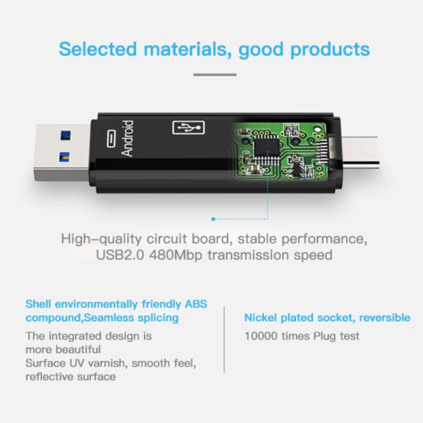 KUULAA KL-O08 5-in-1-Multifunktions-Kartenleser vom Typ C / USB-C, unterstützt Micro-USB / TF-Karte – Bild 6