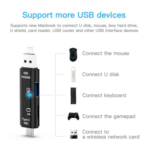 KUULAA KL-O08 5-in-1-Multifunktions-Kartenleser vom Typ C / USB-C, unterstützt Micro-USB / TF-Karte – Bild 8
