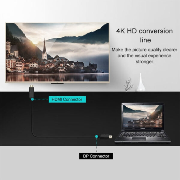 4K x 2K DP (Displayport ) zu HDMI Konverter Kabel, Kabellänge: 1,8 m (weiß) – Bild 5