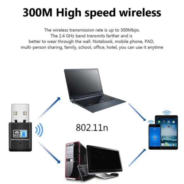 300 Mbit / s Wireless 802.11N USB-Netzwerk-Nano-Kartenadapter (schwarz) – Bild 5