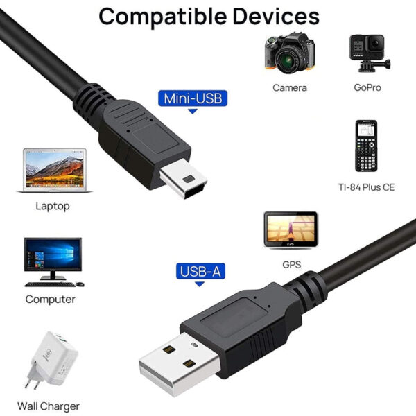 USB 2.0 AM zu Mini 5-poligem USB-Kabel, Länge: 1,5 m (schwarz) – Bild 4