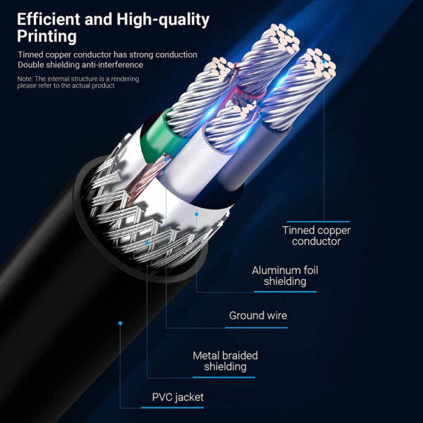 USB 2.0 AM zu Mini 5-poligem USB-Kabel, Länge: 1,5 m (schwarz) – Bild 6