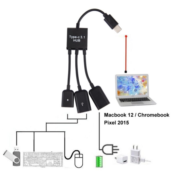 17,8 cm 3 Anschlüsse USB-C / Typ C 3.1 OTG Charge HUB-Kabel – Bild 7