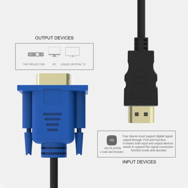 1,8 m HDMI-Stecker auf VGA-Stecker 15-poliges Videokabel – Bild 5