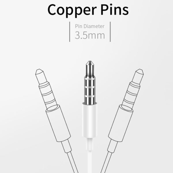 1,2 m 3,5 mm Stecker Kabelsteuerung In-Ear-Kopfhörer (weiß) – Bild 2