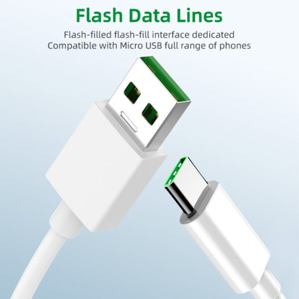 4A USB-zu-USB-C / Typ-C-Flash-Ladekabel, Kabellänge: 1 m – Bild 4