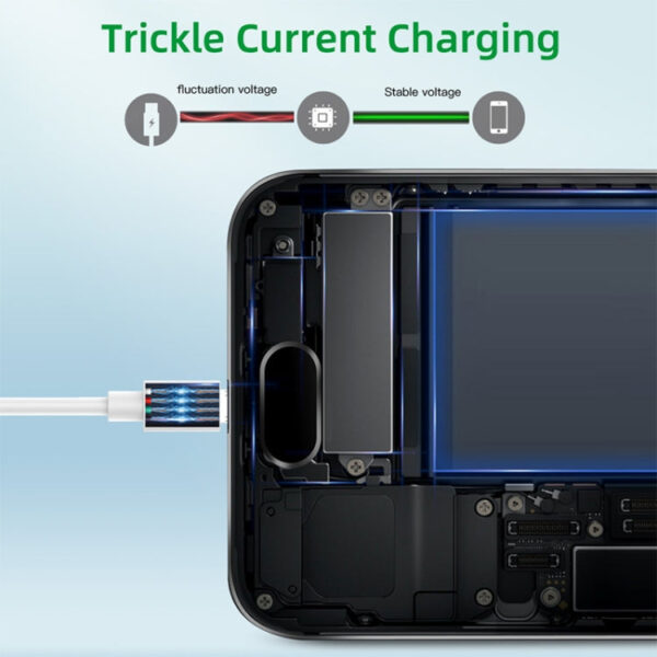 4A USB-zu-USB-C / Typ-C-Flash-Ladekabel, Kabellänge: 1 m – Bild 6