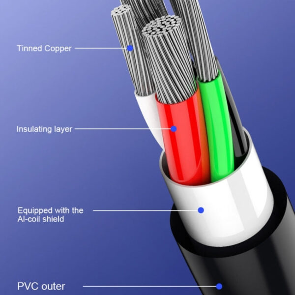 WK WDC-092 3M 2.4A Micro USB-Daten Sync-Ladekabel (weiß) – Bild 4
