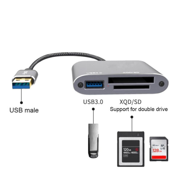 3 in 1 USB3.0 an USB / XQD / SD-Kartenleser – Bild 2