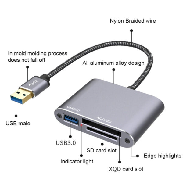 3 in 1 USB3.0 an USB / XQD / SD-Kartenleser – Bild 3