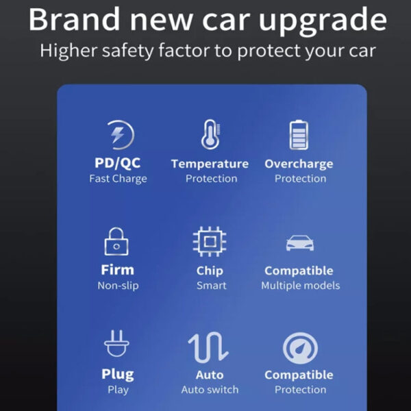 38 W PD20 W + QC3.0 USB-Autoladegerät mit Typ-C-Datenkabel, 1m – Bild 5