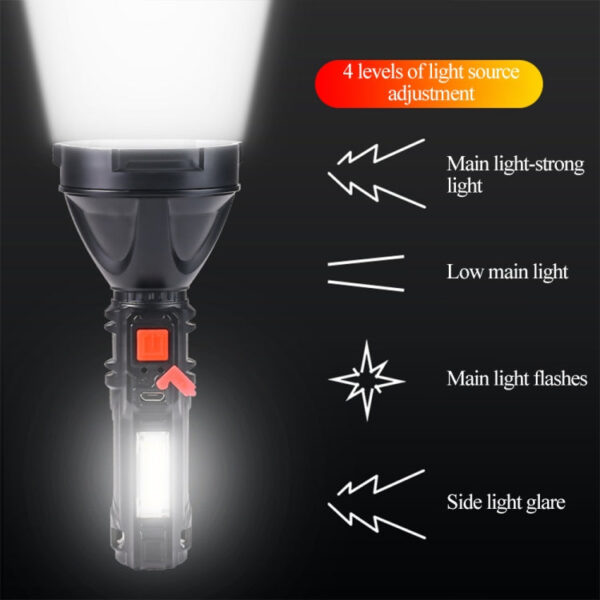 COB-Arbeitslicht-Long-Shot-USB-Strong-Taschenlampe – Bild 5