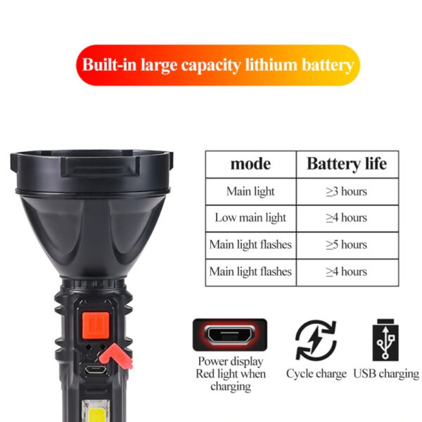 COB-Arbeitslicht-Long-Shot-USB-Strong-Taschenlampe – Bild 6