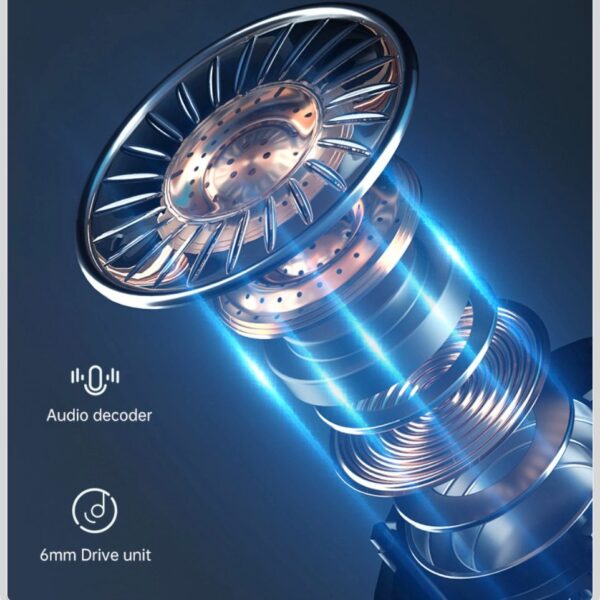 Bluetooth 5.1 Kopfhörer mit Led Anzeige und Powerbank – Bild 5
