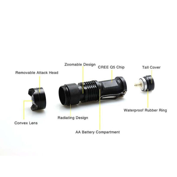 Tragbare LED Mini-Taschenlampe für den Außenbereich – Bild 6