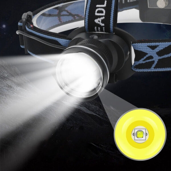 1000LM Starke Kopflampe mit Zoom Scheinwerfer – Bild 5